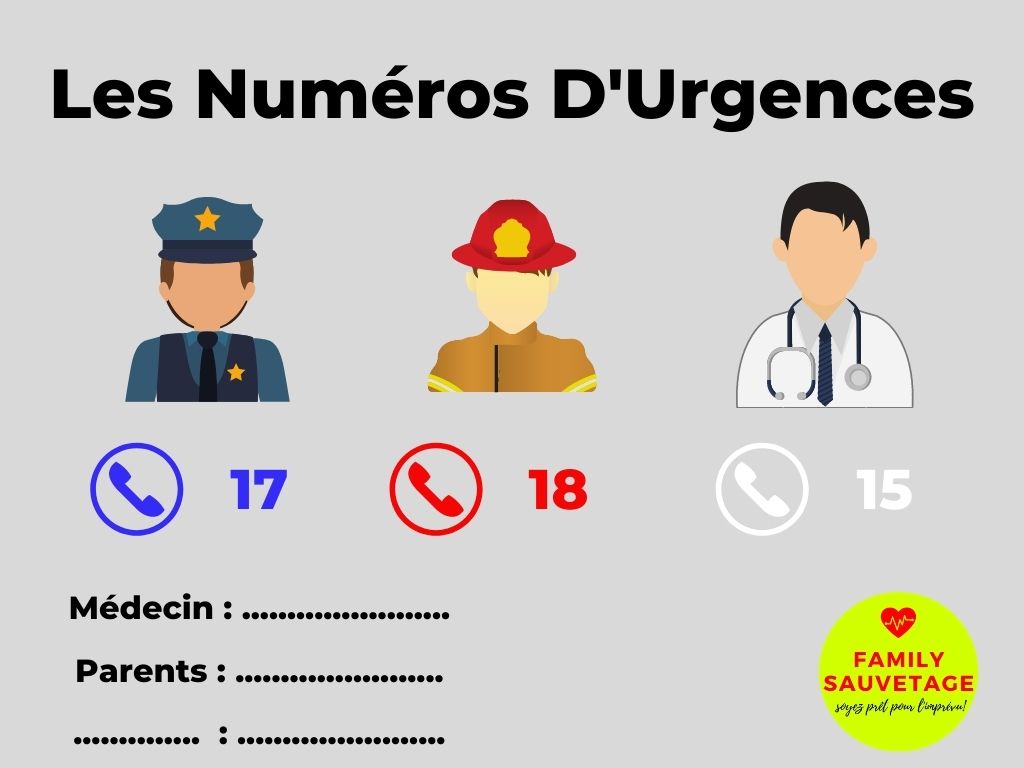 Numéro téléphone urgence enfant à imprimer, aide-mémoire